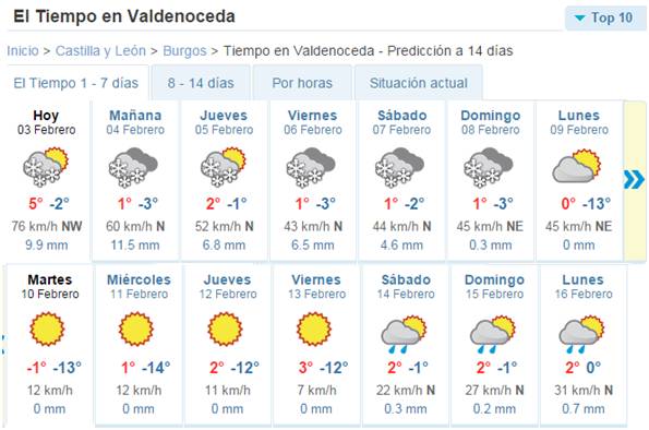 Temperaturas en Valdenoceda para los próximos días